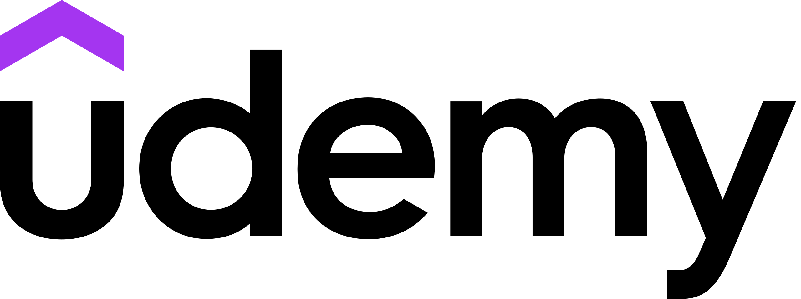ascend lms