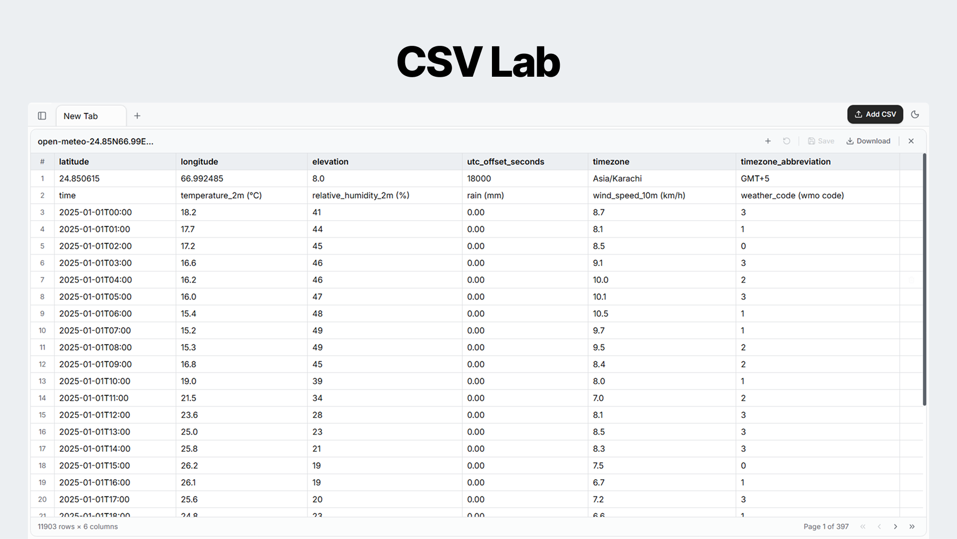 CSV Lab
