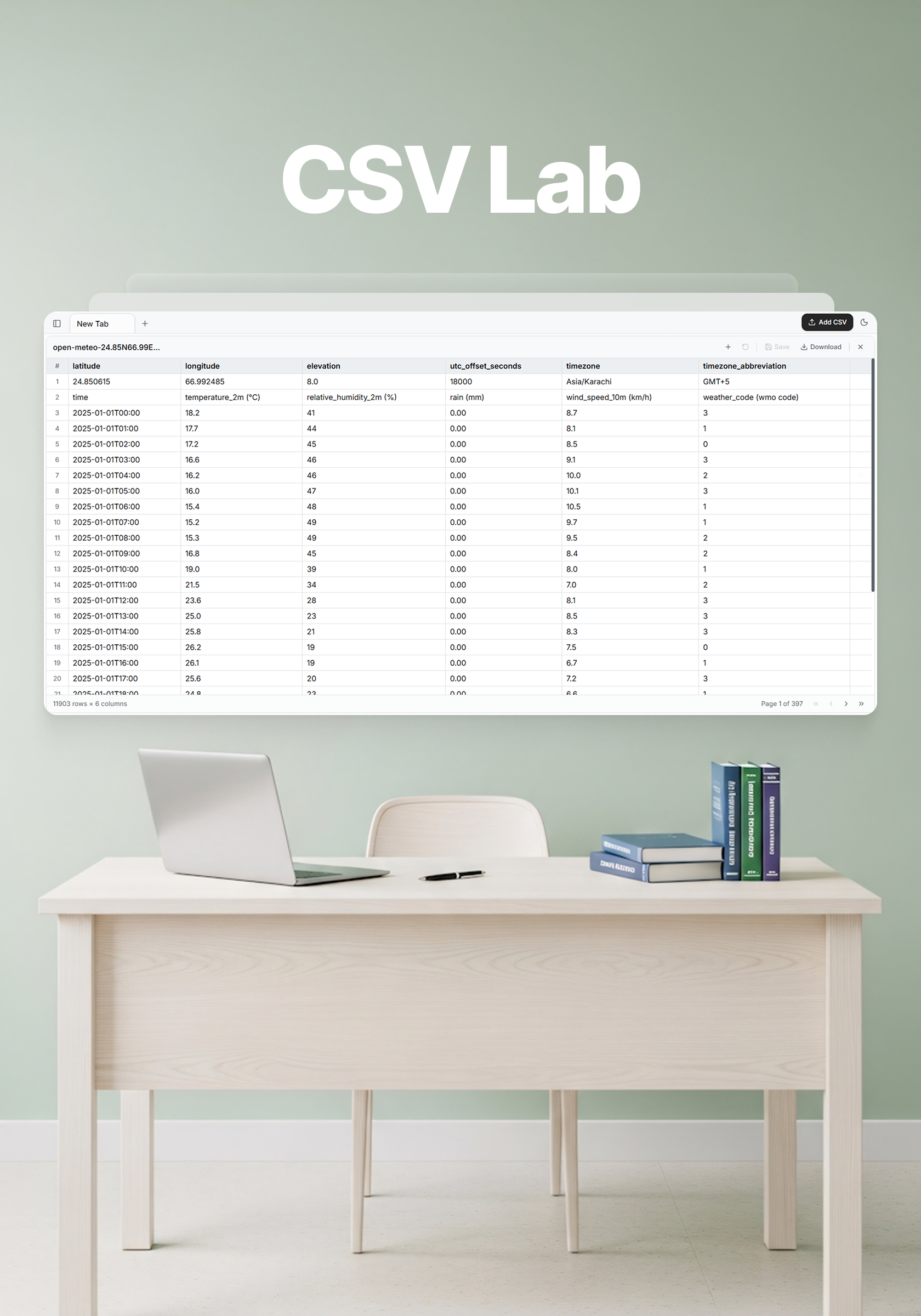 CSV Lab